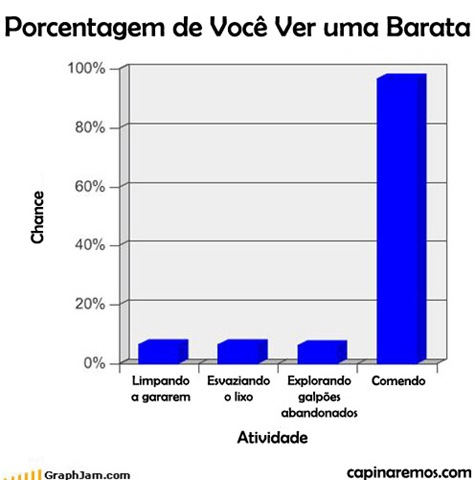 [grafico ver barata[4].jpg]