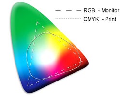 [color_spectrum[3].jpg]