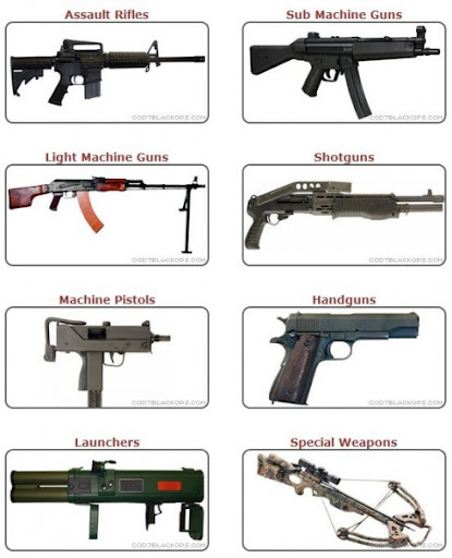 call of duty modern warfare 2 call of duty modern warfare 2 ghost. call of duty modern warfare 2