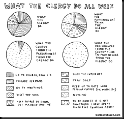 what-clergy-do