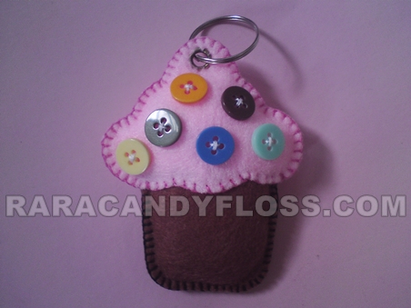 Cupcakes #1