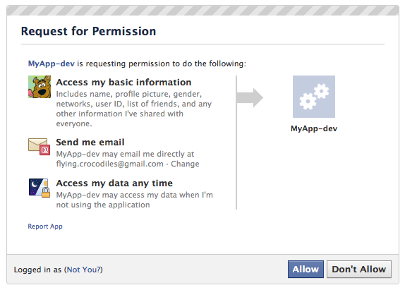 Facebook Request for Permission
