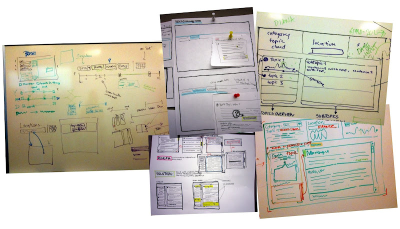 Initial sketching and brainstorming