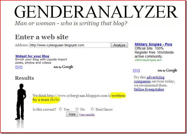 How to find who’s writing a blog? man or woman?