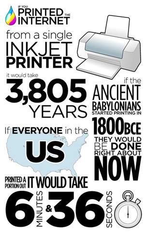 [Printingtheinternetprinter7.jpg]