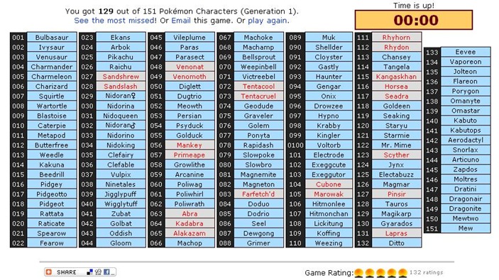 pkmnguess