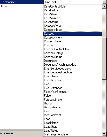 SF.com Properties.png