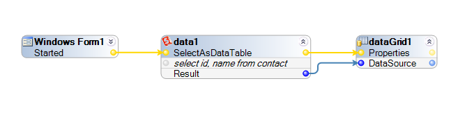 SF.com Automation.png