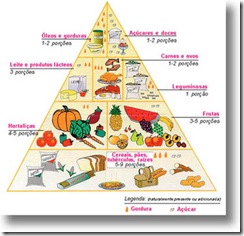 piramide2