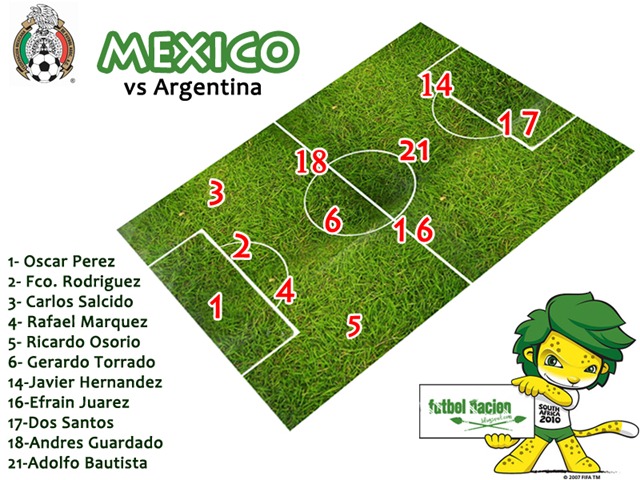[alineaciones mexico vs argentina[3].jpg]