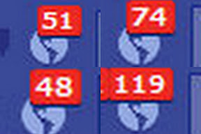 Post counts during the day. These are NOT cumulative. They went back to zero each time she read through a bunch. She got hundreds of posts. Post counts during the day. These are NOT cumulative. They went back to zero each time she read through a bunch. She got hundreds of posts.