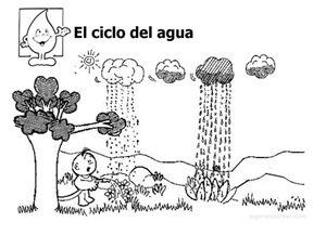JYCciclo del agua 3 1 1