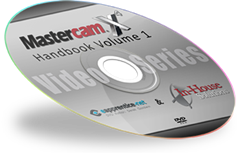 The Video Series DVD