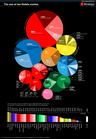 [090903-IS-mobile[3].png]