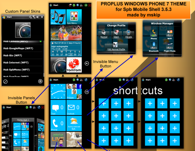 [windows-phone-7-SPB-Mobile-Shell[3].png]