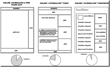 online-journalism1