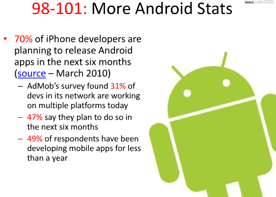 [iOs-devs-moving-to-Android[4].png]