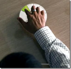 Microsoft-Future