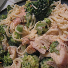 Creamy Chipotle Chicken With Broccoli
