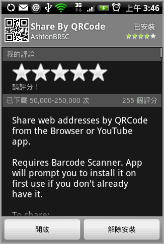 share by qrcode market share by qrcode market