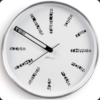 Secret-Code-Wall-Clock Secret-Code-Wall-Clock