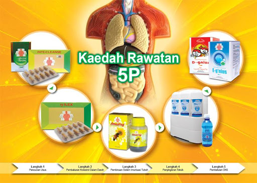 jurnal kaedah pembelajaran koperatif teknik jigsaw dalam mata pelajaran sejarah