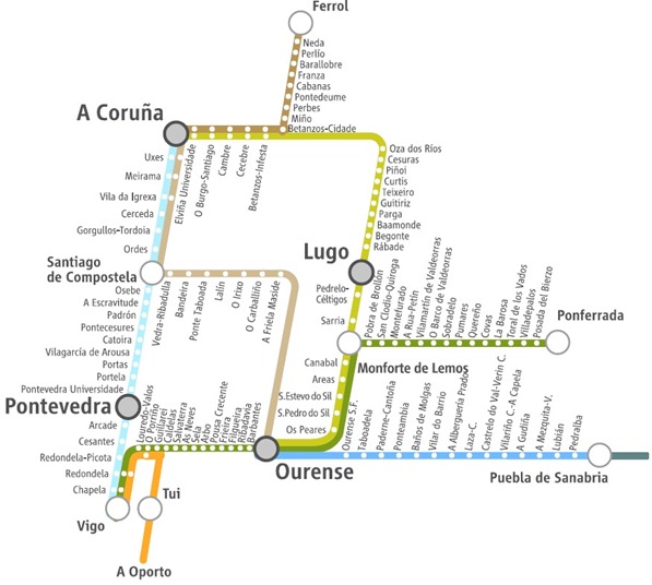 Mapa Ferroviário da Galícia