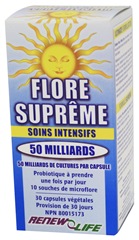 Flore intestinale