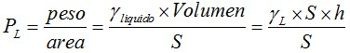 [formula presion hidrostatica[9].jpg]