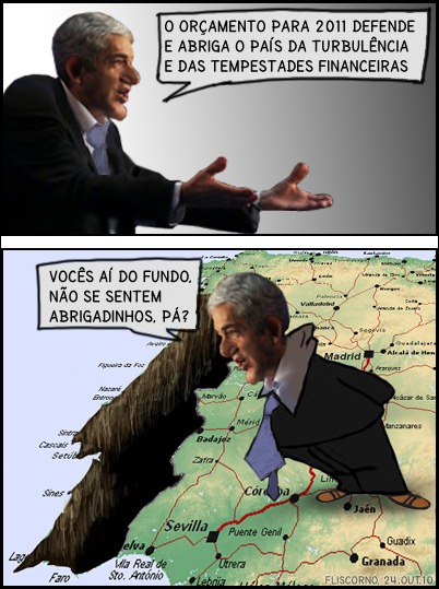Orçamento abrigo de tempestades Orçamento abrigo de tempestades
