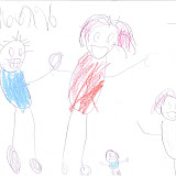 Megans Art