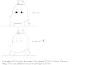 Otu Moomin