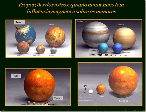 Mirtzi 18 Proporções dos astros Mirtzi 18 Proporções dos astros