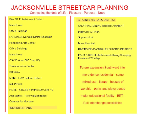 For more information on streetcar transit, visit the City of Cincinnati's 