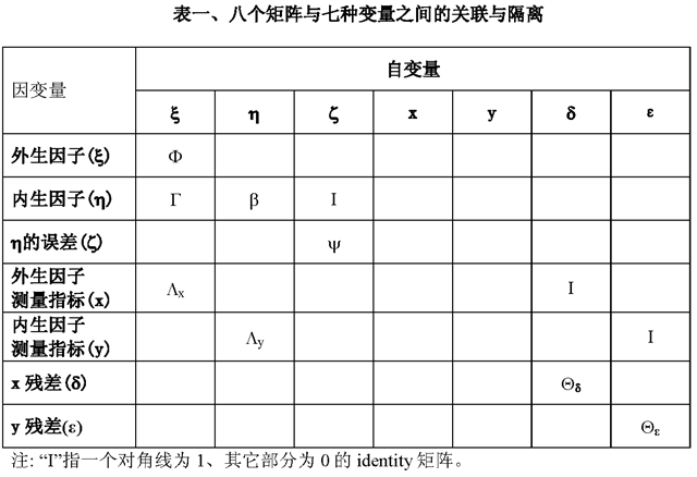 [8_Matrices_Table3[5].png]