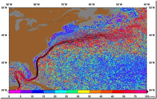 gulf-stream