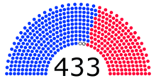[220pxUS_House_apportionment_20090626[1].png]
