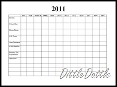 Yearly Financial Record