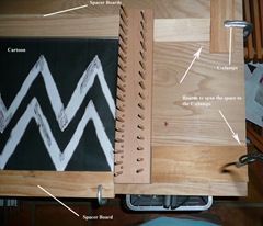 Ikat-Board-with-labels