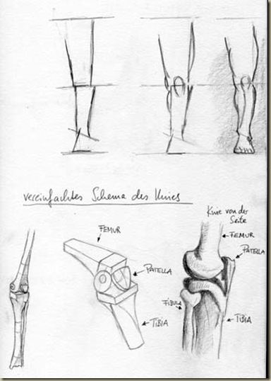 Skizzenbuch – Bein und Knie ~ Kunst, Zeichnen, Malen & Co.