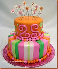 cake403