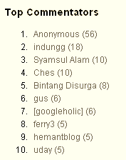 [topcommentators[14].png]