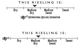 [riesling-taste-profile2[6].gif]