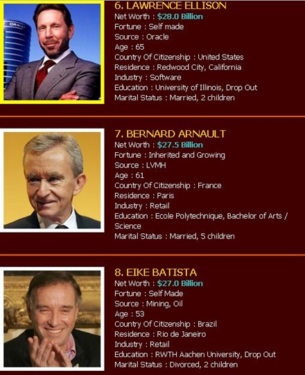 richest3