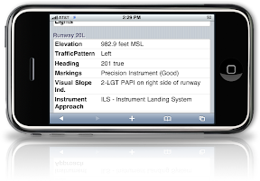 KPDK Runway Data