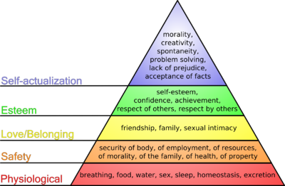[maslow4.png]
