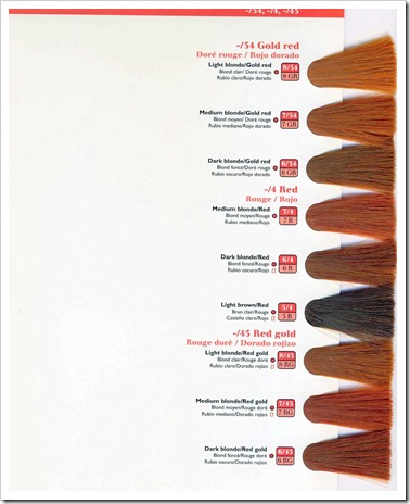wella red hair colour chart. hair color chart red. wella