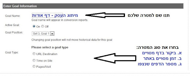 מטרות - איך קובעים - 1