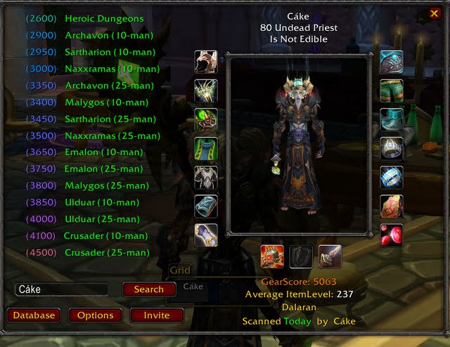 Is Gear Score now the new ... 