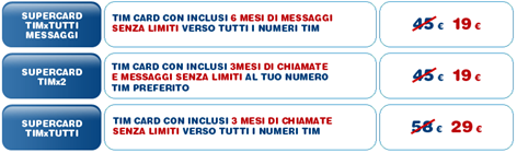 Supercard TIM